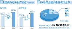 核工业发展 安全有保证(政策解读)