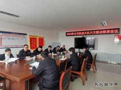 阿勒泰执法支队北屯执法大队 召开六方联动联席会议